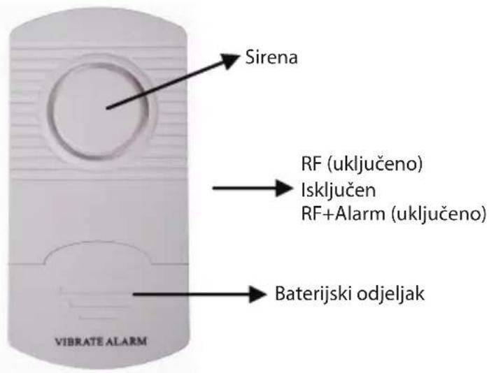 KONIG SASALARM120 - KÖNIG - 2