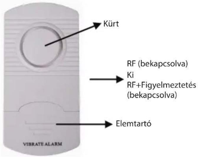 KONIG SASALARM120 - KÖNIG - 2