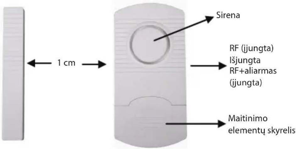 KONIG SASALARM120 - SAS-ALARM100 - 5