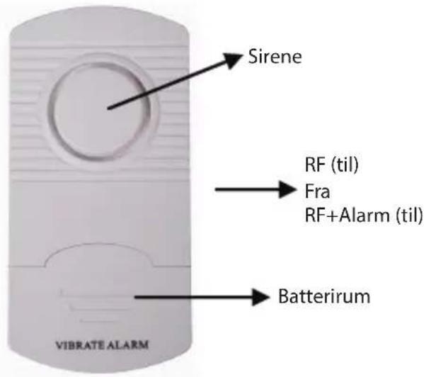 KONIG SASALARM120 - Oversigt over vibrationssensor (SAS-ALARM110): - 1