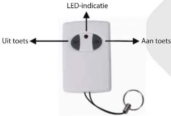 KONIG SASALARM120 - KÖNIG - 1