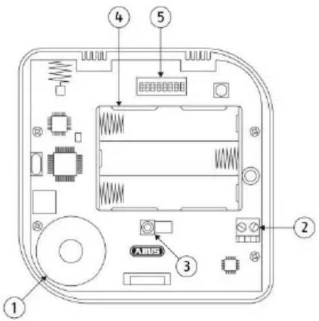 ABUS FUBE50000 - Déclaration de conformité - 1