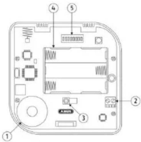ABUS FUBE50000 - Светодиодный индикатор статуса - 1