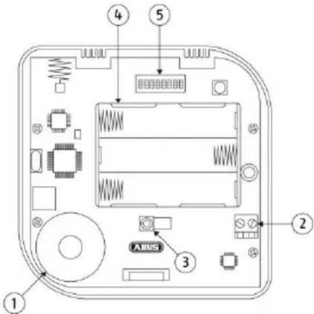 ABUS FUBE50000 - LED status display - 1