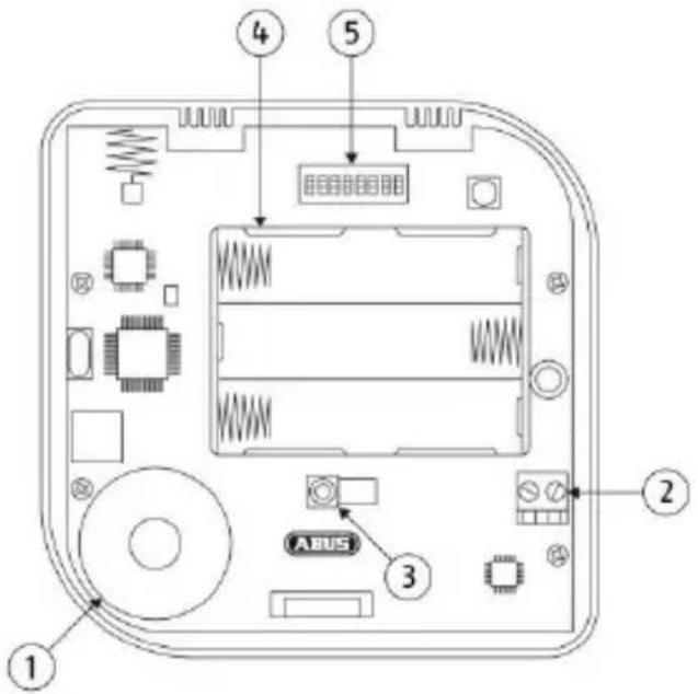 ABUS FUBE50000 - LED-statusindicatie - 1