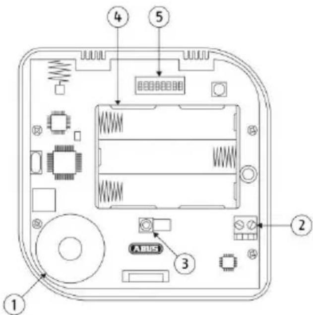 ABUS FUBE50000 - Principe de fonctionnement et caractéristiques - 1