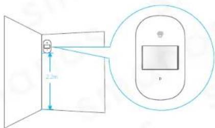 smanos X500 - Conseils d'installation - 1
