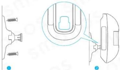 smanos X500 - Conseils d'installation - 2