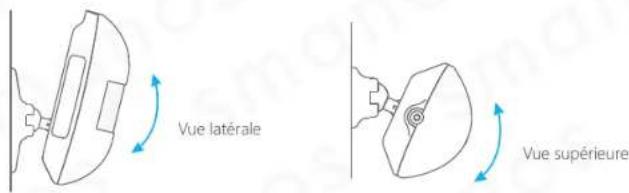 smanos X500 - Conseils d'installation - 4