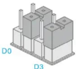 Eminent EM8615 - Configurer les capteurs dans un groupe - 3