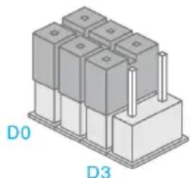 Eminent EM8615 - Configurer les capteurs dans un groupe - 2