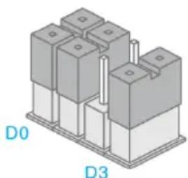 Eminent EM8615 - Configurer les capteurs dans un groupe - 4