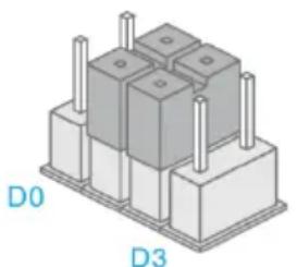 Eminent EM8615 - Configurer les capteurs dans un groupe - 1