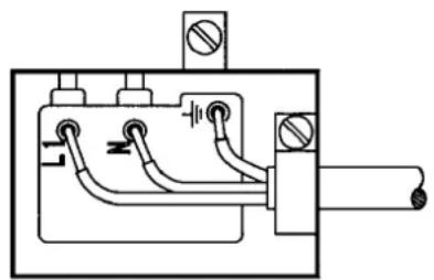 Pelgrim ACW614 - Conseils de sécurité - 1