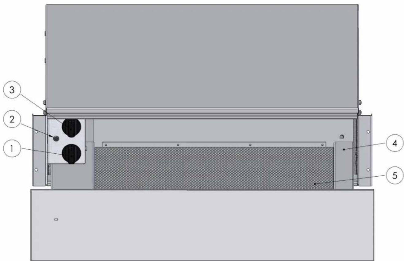 Pelgrim ACW614 - PROTECTION DE L'ENVIRONNEMENT : - 2