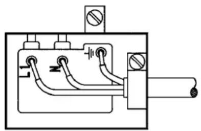 Pelgrim ACW614 - Safety tips - 1