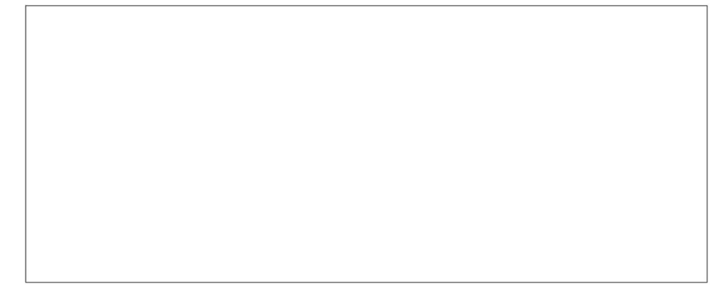 BOSCH HSC140PB1 - Milievriendelijkke afvalverwerking - 2