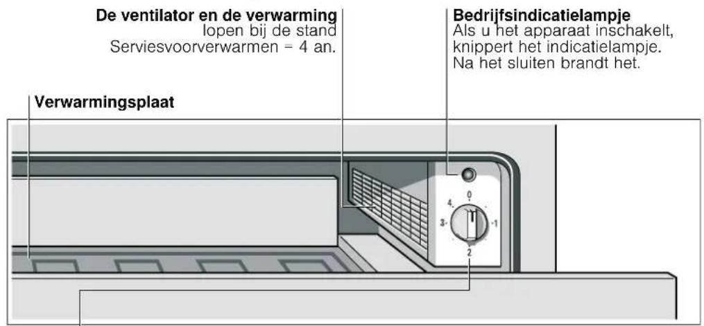 BOSCH HSC140PB1 - De warmtelade - 1