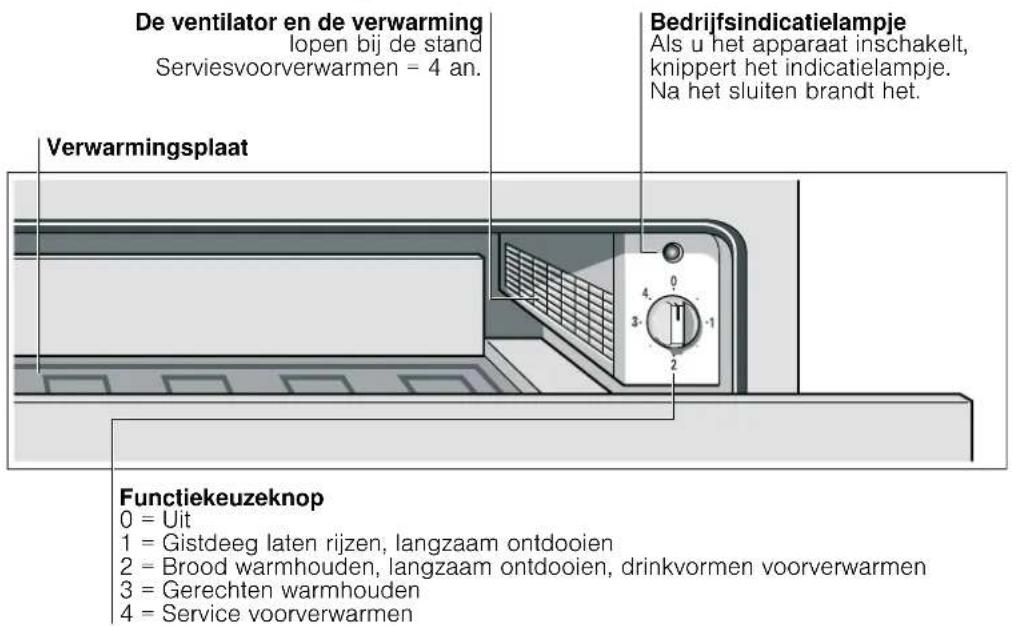 SIEMENS HW290582 - De warmtelade - 1