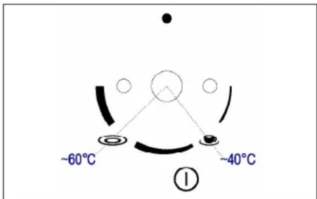 BORETTI BPW15 - verwarmingstijd - 1