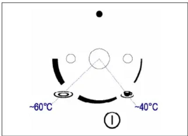 BORETTI BPW15 - Erwärmungszeiten - 1