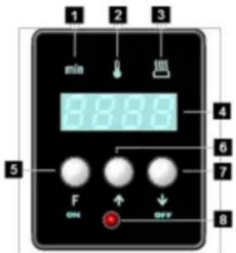 AEG KD91405M - Tableeaudecommandes - 1