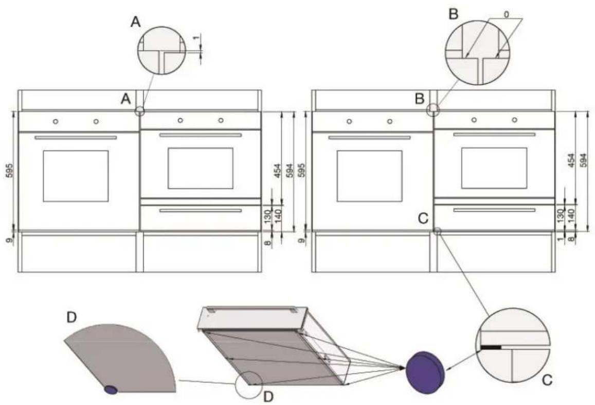 Atag WD1492B - Tilpasning af ovenen 45 cm og 60 cm - 1