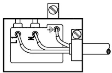 Atag WD1492B - Installation - 1