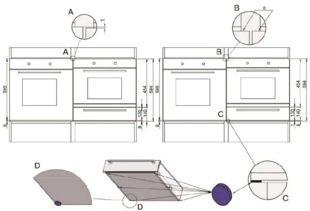 Atag WD1492B - Uitlijning van de oven 45 cm en 60 cm - 1