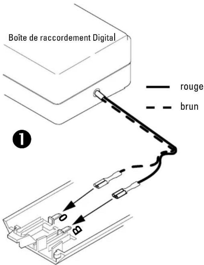 Märklin Era III Freight Train - Connexion de la voie et montage - 3