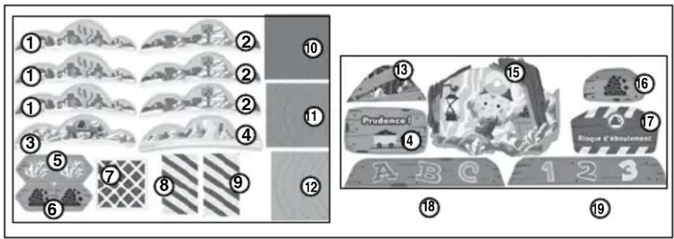 VTECH Circuit train Canyon Express - AVERTISSEMENT : - 2
