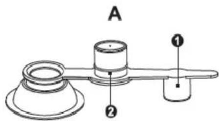 JILONG JL0202561N - SUGGERIMENTO: Come usare la valvola di gonfiaggio 2 in 1 - 1
