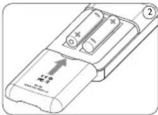 PHILIPS Digital Voice Tracer LFH 870 - Inserimento delle batterie 4.1 - 2