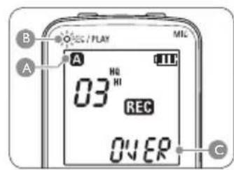 PHILIPS Digital Voice Tracer LFH 870 - Nota - 2