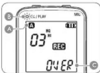 PHILIPS Digital Voice Tracer LFH 870 - Remarque - 2