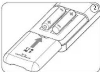 PHILIPS Digital Voice Tracer LFH 870 - Einsetzenden Batterien4.1 - 2