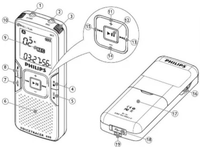 PHILIPS Digital Voice Tracer LFH 870 - Uw Digital Voice Tracer.3 - 1