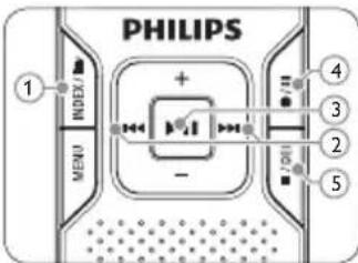 PHILIPS Digital Voice Tracer LFH 870 - Hinweis - 1