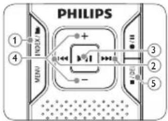 PHILIPS Digital Voice Tracer LFH 870 - Wiedergabe6 - 1