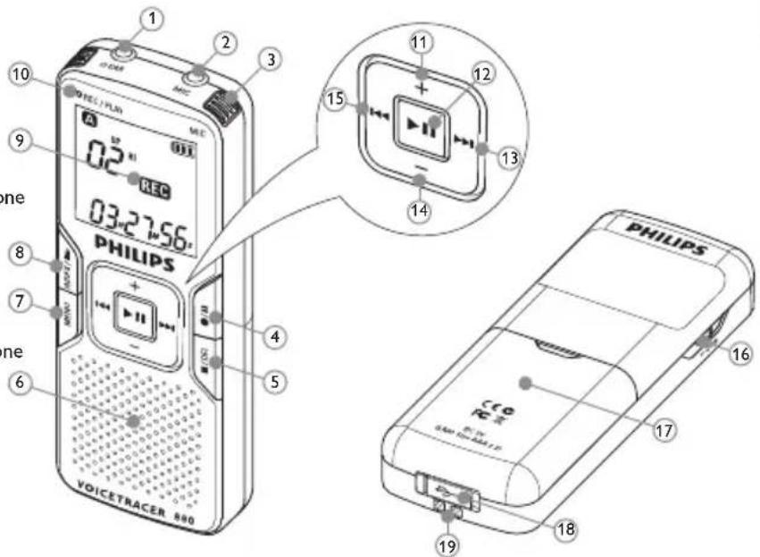 PHILIPS Digital Voice Tracer LFH 870 - Il vostro Digital Voice Tracer3 - 1