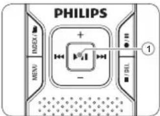 PHILIPS Digital Voice Tracer LFH 870 - Accensione/spegnimento4.2 - 1