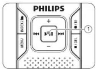 PHILIPS Digital Voice Tracer LFH 870 - Marche/arrêt4.2 - 1