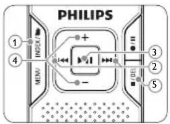 PHILIPS Digital Voice Tracer LFH 870 - Playback6 - 1