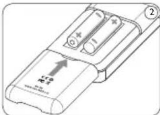 PHILIPS Digital Voice Tracer LFH 870 - Insert the batteries 4.1 - 2