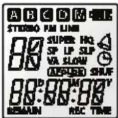 PHILIPS Digital Voice Tracer LFH 7780 - LCD kijelő simbólumok - 1