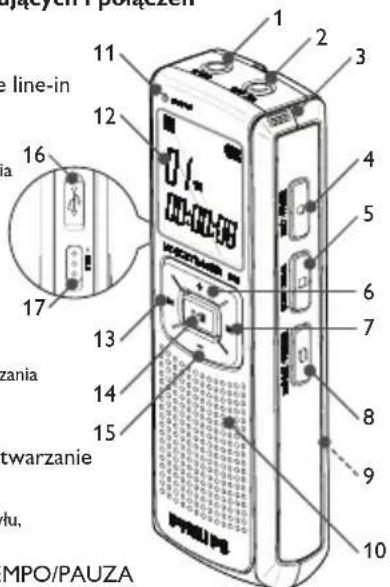 PHILIPS Digital Voice Tracer LFH 7780 - Przeglad elementów sterujacych i połaczenia - 1