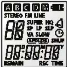 PHILIPS Digital Voice Tracer LFH 7780 - LCD indicators and symbols - 11