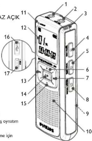 PHILIPS Digital Voice Tracer LFH 7780 - Ürün Hakkinda Genel Bilgiler - 1