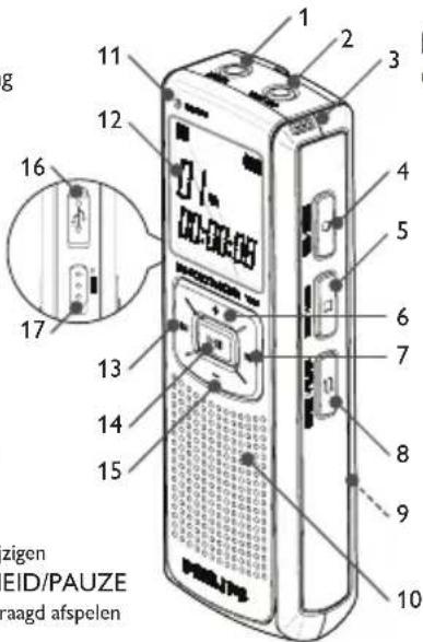 PHILIPS Digital Voice Tracer LFH 7780 - Overzicht van toetsen en aansluitingen - 1