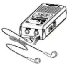 PHILIPS Digital Voice Tracer LFH 7780 - FM Radyo Alimi (yalnizca 7890 modeli) - 1